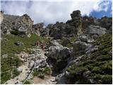 Passo Gardena - Muntejela de Puez